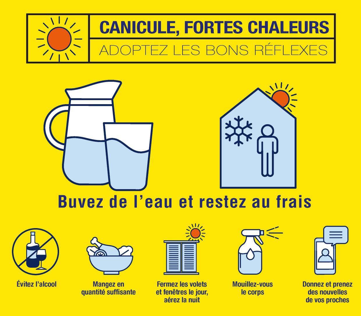 Arrière-plan